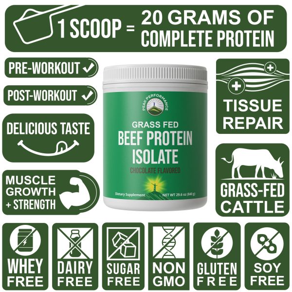 Grass Fed Beef Protein Powder (Chocolate) Discount