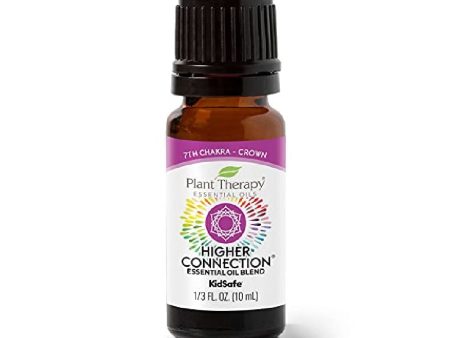 Higher Connection (Crown Chakra) Essential Oil Blend Online now