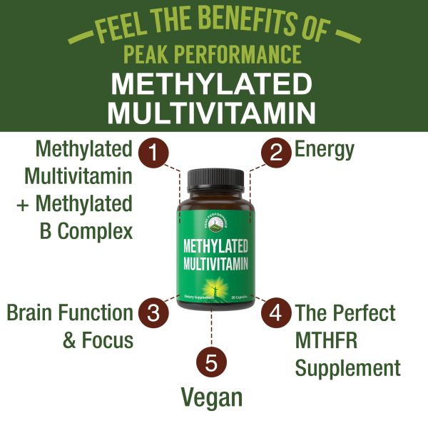 Methylated Multivitamin + Methylated B Complex Capsules Cheap